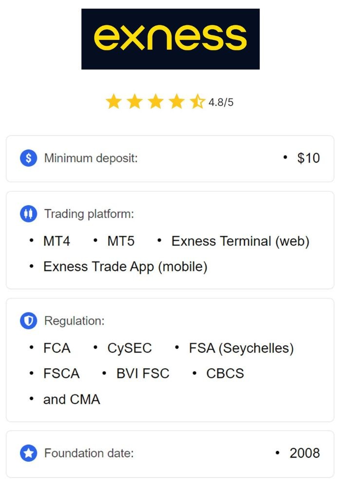 Easy Steps to Sign In To The Exness Trading Platform
