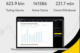 Exploring Exness Advanced Tools for Enhanced Trading Success