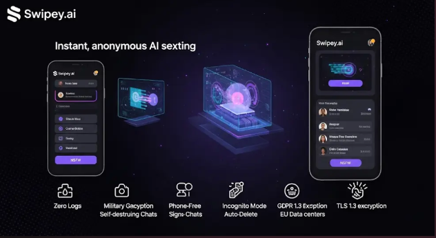 Exploring the Boundaries of Chat AI NSFW