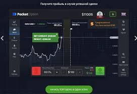 Discover the Benefits of Trading on Pocket Option