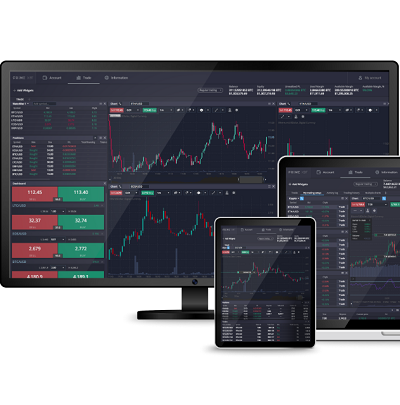 Enhancing Your Trading Experience Discover the PrimeXBT Telegram Bot